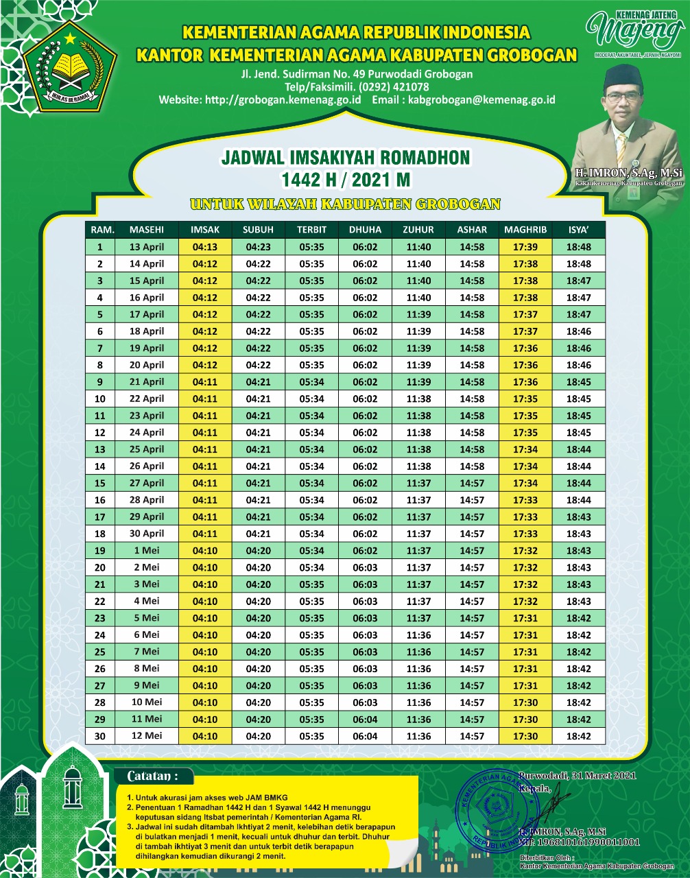 Sambut Ramadan, Kemenag Terbitkan Panduan Ibadah